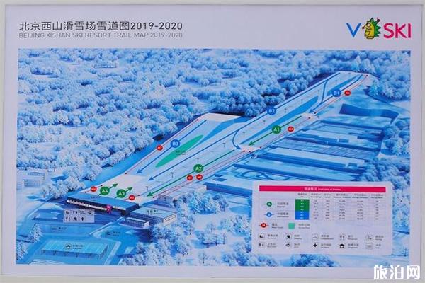 北京西山滑雪场滑雪票包括滑雪的装备吗 附开放时间+开业优惠内容
